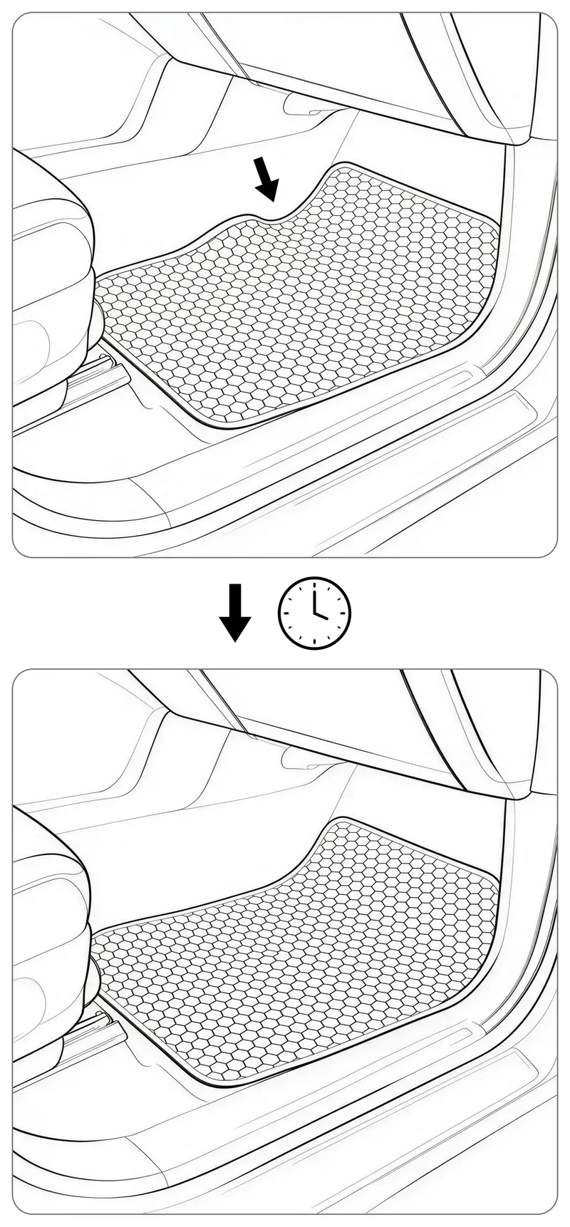 Mat settling sequence