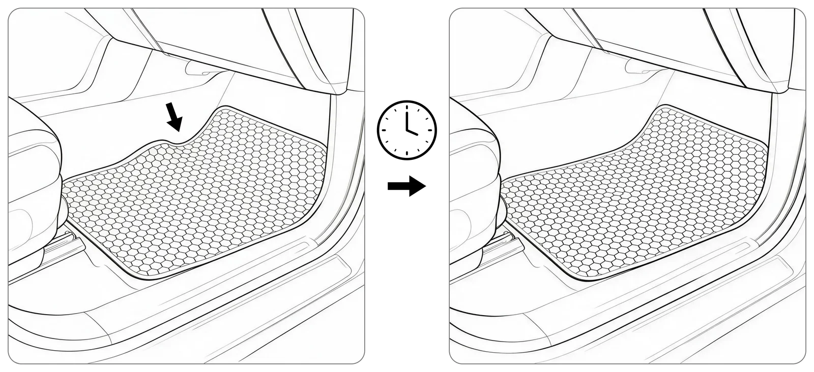 Before and after mat settling